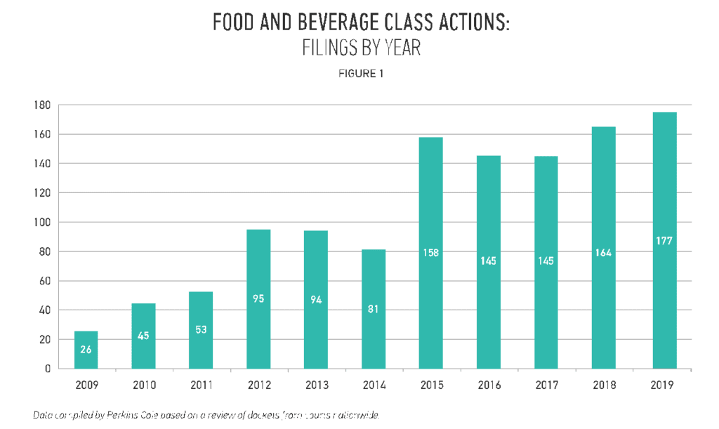 Building Trust with Your Customers to Grow Your Juice Brand The Juice