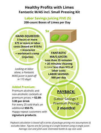 A marketing flyer titled "Healthy Profits with Limes" showcases the Fantastic M/AS Juicer, a commercial citrus juicer, and the Small Pressing Kit. It emphasizes labor savings by pressing five boxes of limes per day at a cost of $10/day. Extra profit from limes for cocktails results in a two-month payback period.